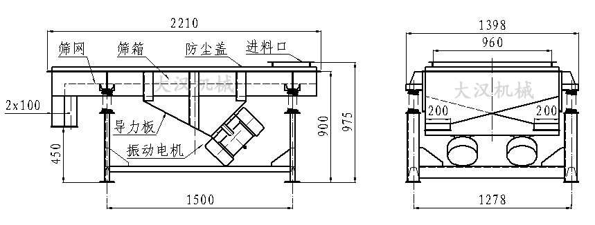 直線振動篩結(jié)構(gòu)圖