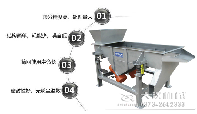 1，處理量大，篩分精度高。2，結(jié)構(gòu)簡單，耗能少，噪音低。3，篩網(wǎng)使用壽命長。4，密封性好，無粉塵溢散。