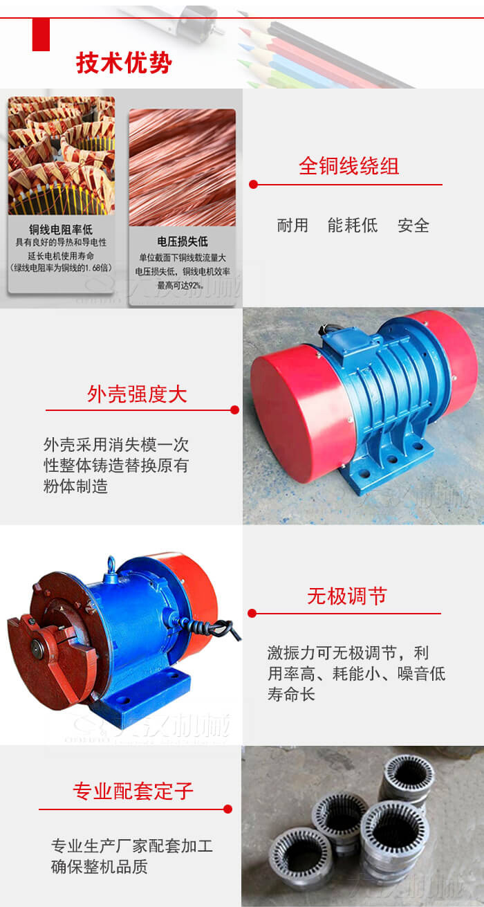 YZS振動電機采用全銅線繞組具有良好的導熱和導電性延長電機的使用壽命。