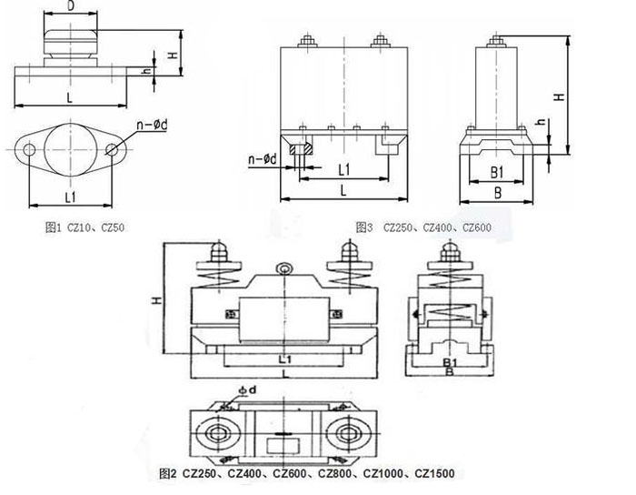 CZ電磁倉(cāng)壁振動(dòng)器cz250，cz400，cz800，材質(zhì)000，cz1500的外形尺寸描述。