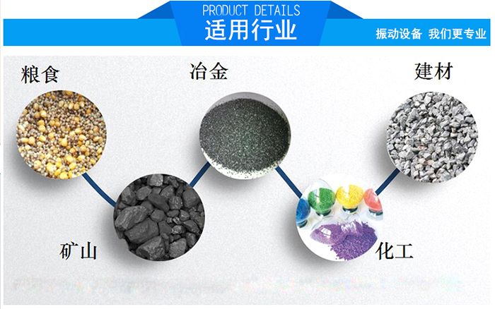 顆粒振動(dòng)篩適用行業(yè)：糧食，冶金，建材，礦山，化工。